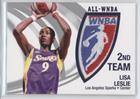Card Preview