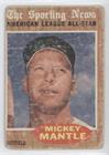 Card Preview