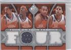 Card Preview