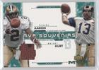 Card Preview