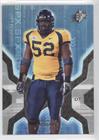 Card Preview