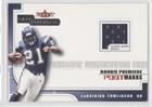 Card Preview