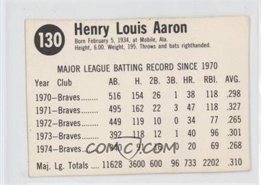 1975 Hostess #130 - Hank Aaron SP - Courtesy of CheckOutMyCards.com