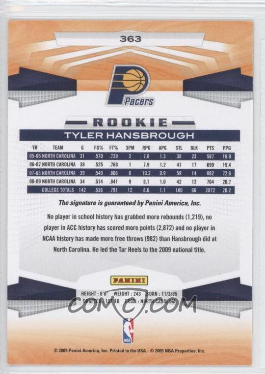 tyler hansbrough