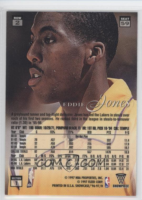 eddie jones basketball. Eddie Jones. Book Price: $1.50; Ask Price: $0.50; Savings: 67%; Last card in stock