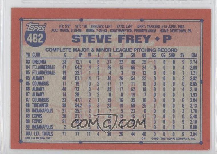 steve frey baseball