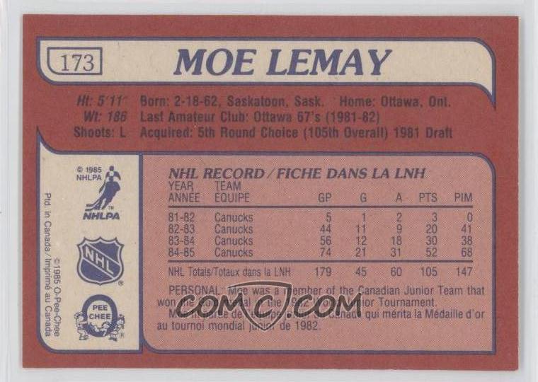 Moe Lemay