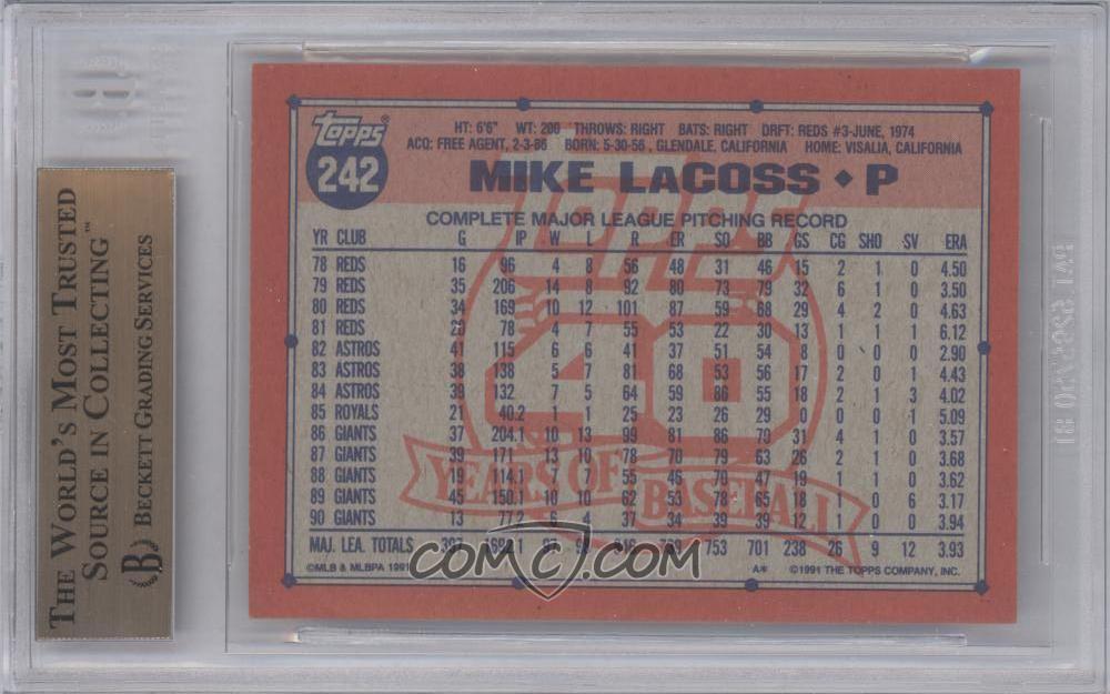 Mike Lacoss