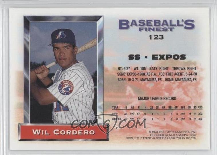 Wilfredo Cordero