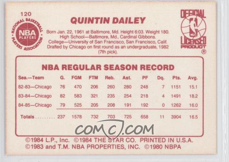 Quintin dailey basketball photo