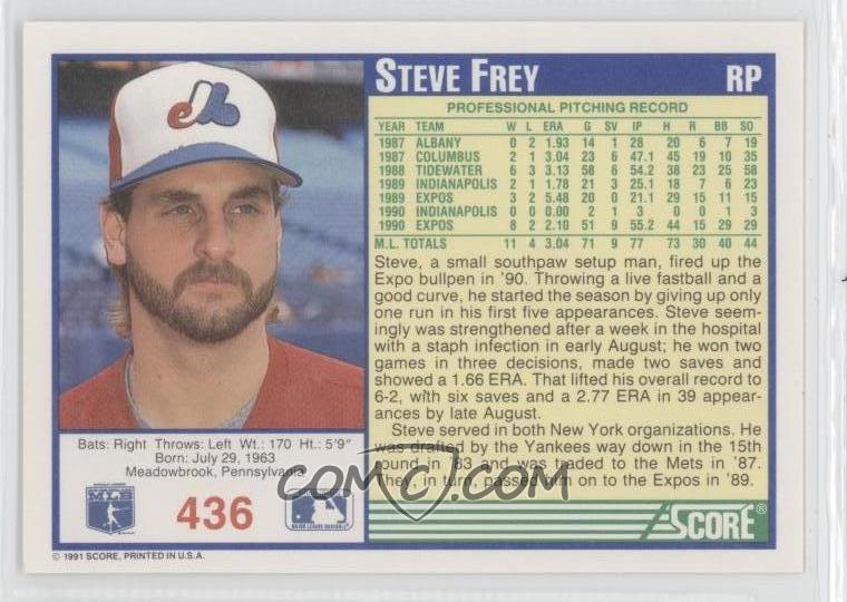 steve frey baseball