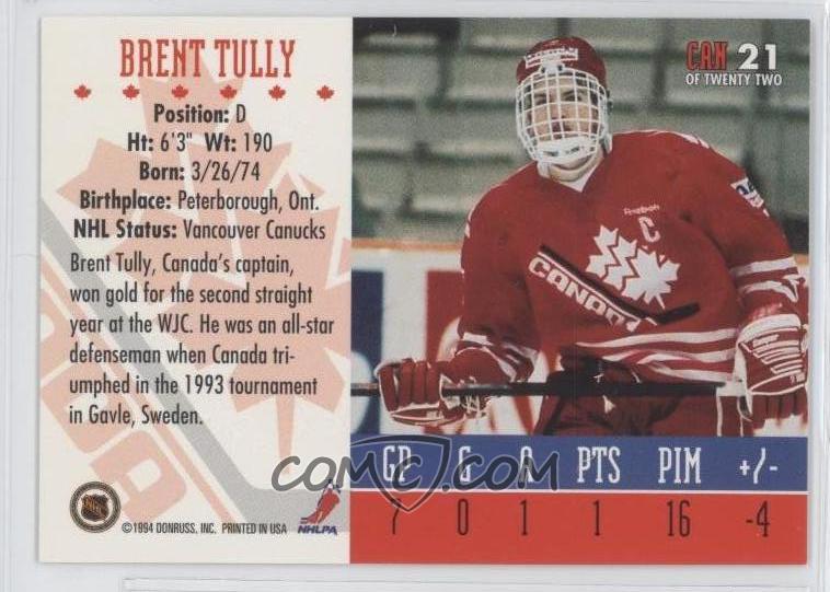 Brent Tully