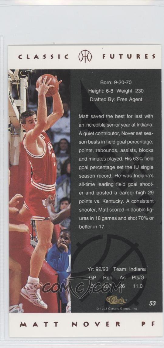 matt nover basketball