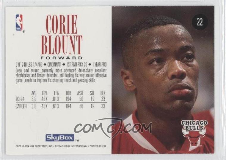 corie blount nba