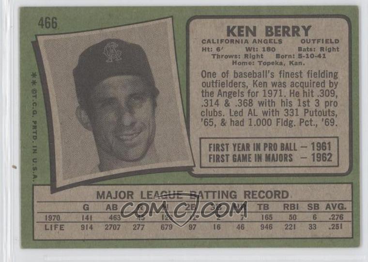 ken berry baseball