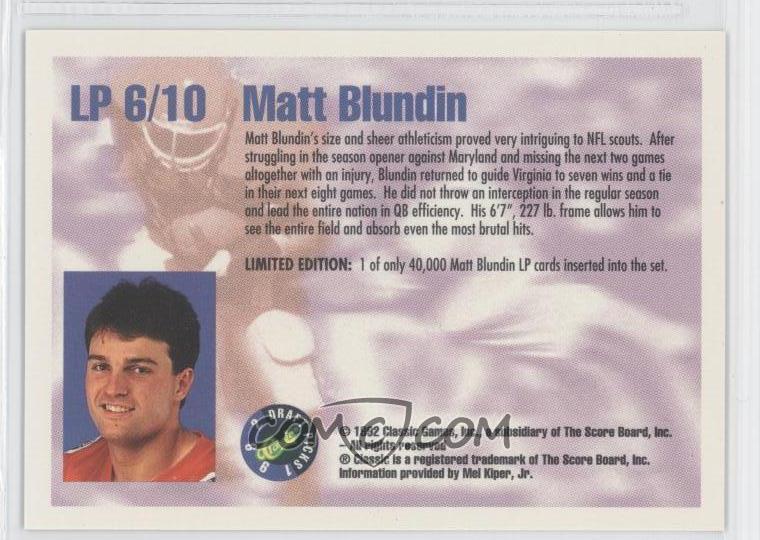 matt blundin