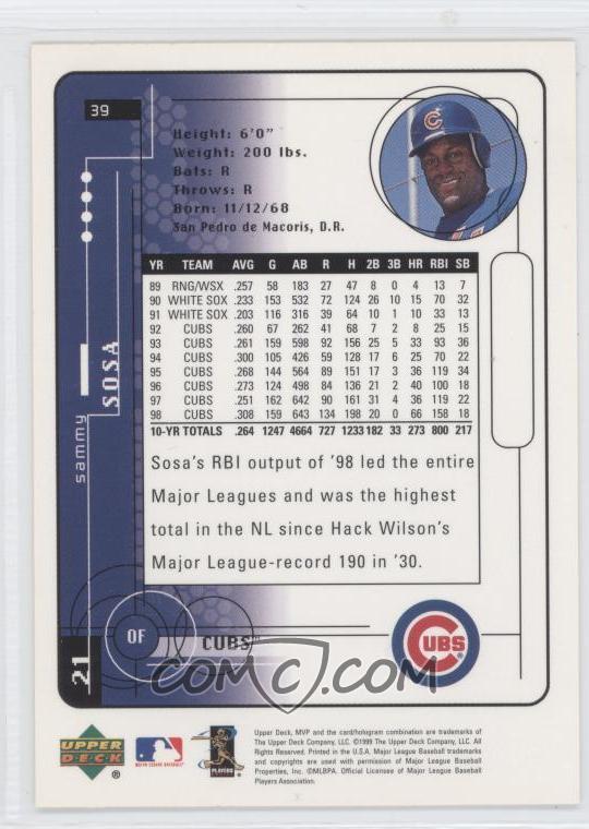 google 1999. GOOGLE#39;s 1999 Upper Deck MVP Sammy Sosa Baseball Cards