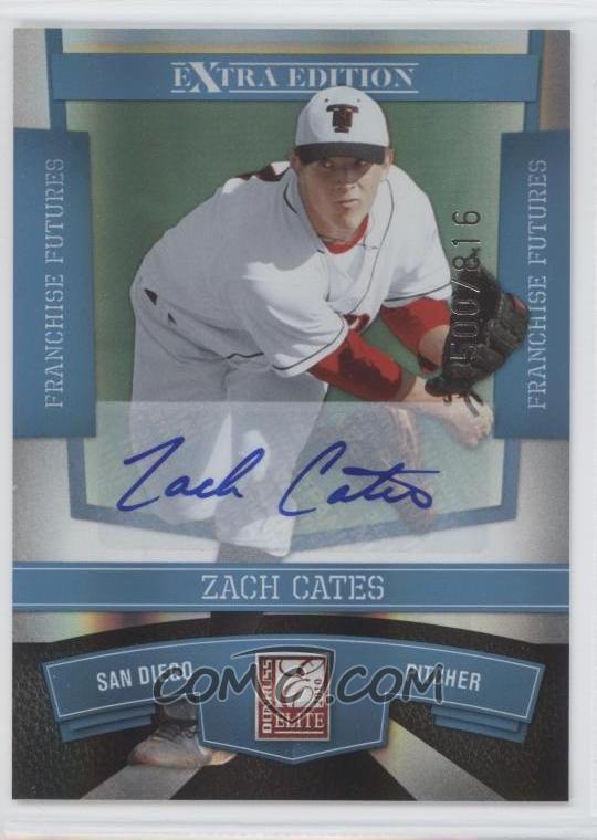 Zach Cates